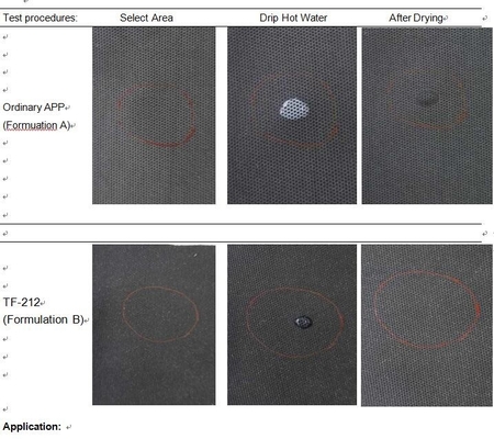 Ammonium Polyphosphate APP Flame Retardant For Textile Back Coating